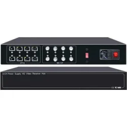 FOLKSAFE video and power receiver hub FS-HD4608VPS12, 8 channel