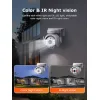 SECTEC smart κάμερα ST-515C-3MTY, 3MP, WiFi, SD, PTZ, IP65