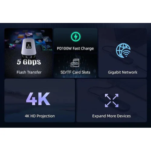 USAMS docking station US-SJ643, 8 θυρών, USB-C, 4K, 100W PD, LAN, γκρι