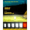 GLOCUSENT LED φανάρι GLCSNTCL001G, επαναφορτιζόμενο, έως 1200lm, IP68, πράσινο