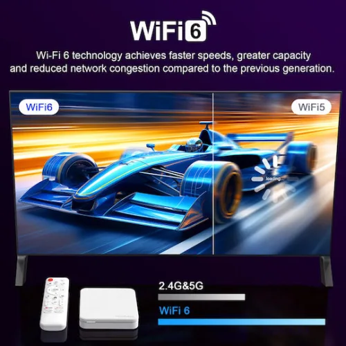 H96 Max TV Box H96 MAX H313 H96MAX-H313 4K UHD με WiFi USB 2.0 2GB RAM και 16GB Αποθηκευτικό Χώρο με Λειτουργικό Android 14.0 και Google Assistant