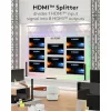 Goobay HDMI Splitter 58484