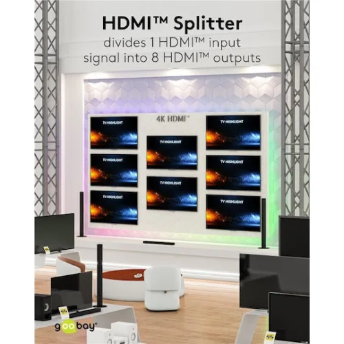 Goobay HDMI Splitter 58484