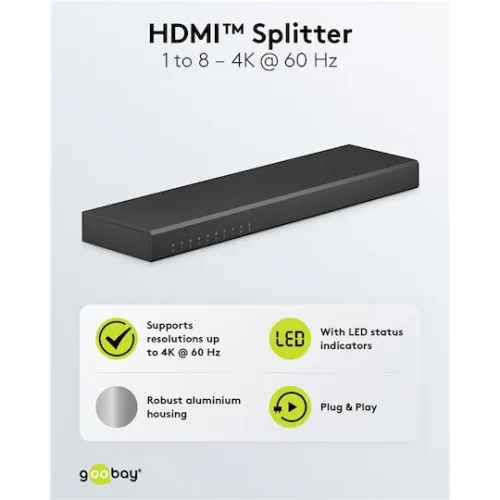 Goobay HDMI Splitter 58484