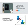 Secukey Access Control για Πρόσβαση με Κωδικό