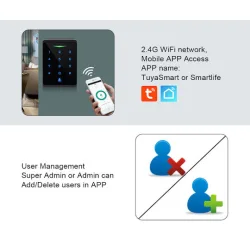Secukey Access Control για Πρόσβαση με Κωδικό