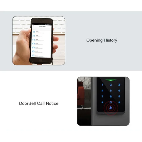 Secukey Access Control για Πρόσβαση με Κωδικό