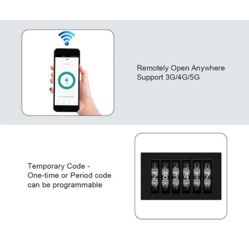 Secukey Access Control για Πρόσβαση με Κωδικό