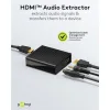 Goobay 79138 Μετατροπέας HDMI female σε 3.5mm / HDMI female