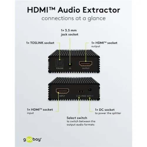 Goobay 79138 Μετατροπέας HDMI female σε 3.5mm / HDMI female