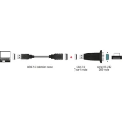 DeLock Καλώδιο USB-A σε RS232 9-pin male 0.8m