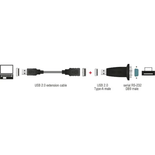DeLock Καλώδιο USB-A σε RS232 9-pin male 0.8m