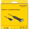 DeLock Καλώδιο USB-A σε RS232 9-pin male 0.8m