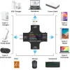 Συσκευή Ελέγχου Ορθής Λειτουργίας Θύρας USB με 12 Λειτουργίες