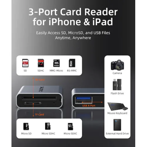 Cabletime Card Reader USB 3.0 Type-C για SD ΓκριΚωδικός: CT-ACCD3-AG