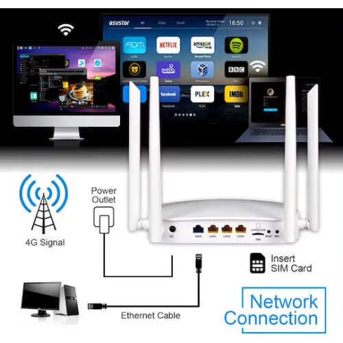 SUNCOMM router 4G LTE G4304K, 300Mbps Wi-Fi, 100Mbps LAN