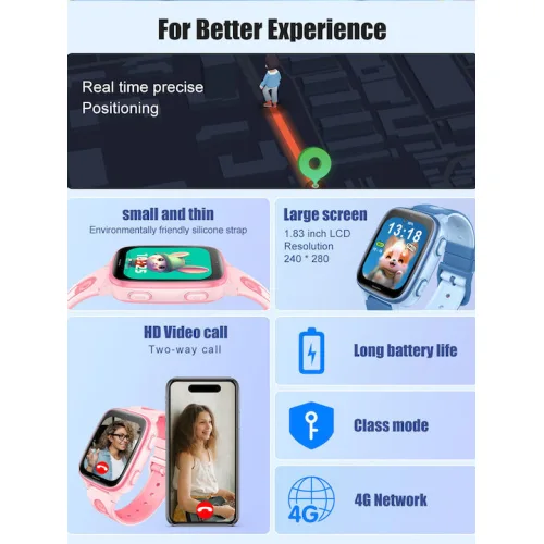 INTIME Παιδικό Smartwatch 4G με GPS & Κάμερα Ροζ