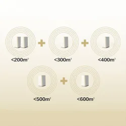 STRONG WiFi Mesh Home Kit ATRIA 2100, 2100Mbps Dual Band, 2τμχ