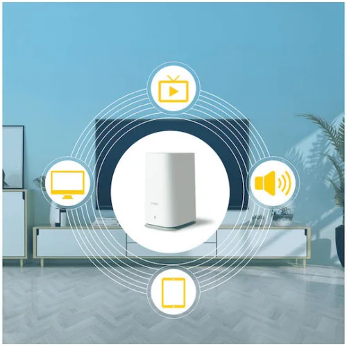 Strong ATRIA Mesh Kit Access Point Wi-Fi 5 Dual Band (2.4 & 5GHz) σε Διπλό Kit