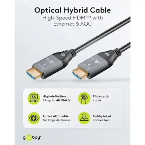 Goobay HDMI 2.1 Ultra High Speed 48Gbps 4K 120Hz HDR VRR Cable HDMI male - HDMI male 50m ΜαύροΚωδικός: 76278