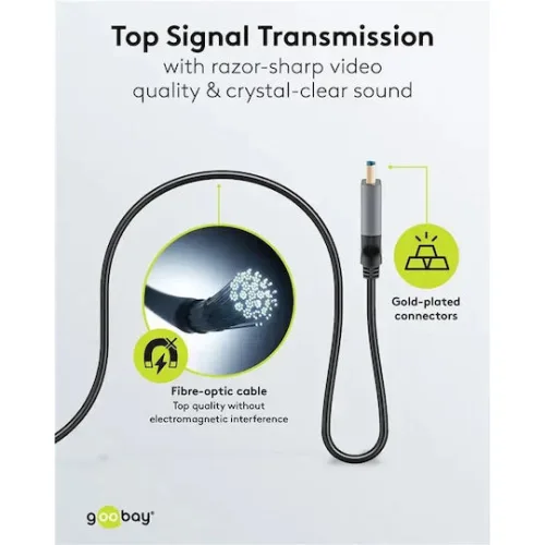 Goobay HDMI 2.1 Ultra High Speed 48Gbps 4K 120Hz HDR VRR Cable HDMI male - HDMI male 50m ΜαύροΚωδικός: 76278