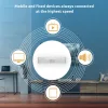 Strong Atria Mesh KIT 1200 V2 v2 Access Point Wi-Fi 5 Dual Band (2.4 & 5GHz) σε Τριπλό Kit