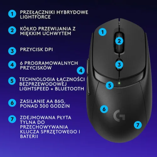 LOGITECH Mouse Gaming G309 Black