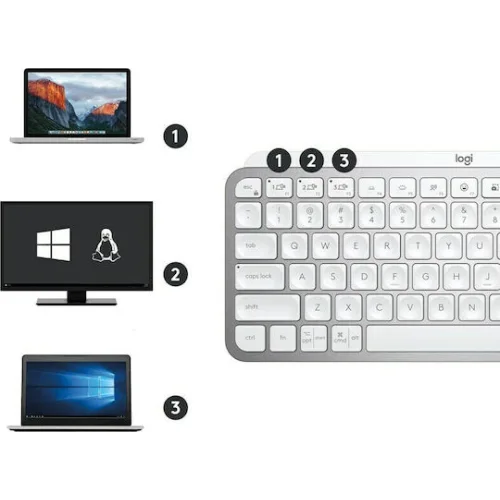 LOGITECH Wireless Keyboard Mx Keys Mini Grey