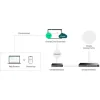 TP-LINK easy managed switch ES228GP, 28x Gigabit θύρες, PoE+, V1.0