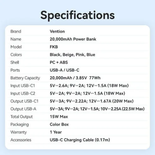 VENTION 20000mAh Power Bank (USB-C + USB-C/USB-C/USB-A) with Built-in USB-C to USB-C Cable 22.5W Black LED Display Type (FKBB0-C) (VENFKBB0-C)