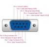 DELOCK καλώδιο USB σε RS-232 67382, 921.6Kbps, 1.8m, μαύρο