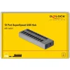 DELOCK USB hub 63670 με διακόπτες, 10x θυρών, 5Gbps, γκρι