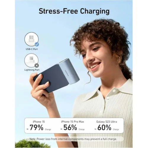 Anker Nano Power Bank 5000mAh 22.5W με Θύρα USB-C Power Delivery Μαύρο