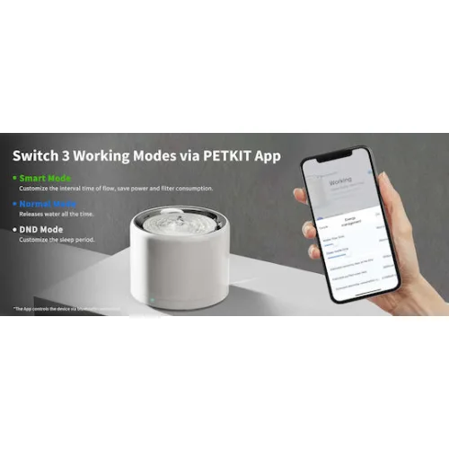 Petkit Eversweet Αυτόματο Συντριβάνι Νερού από ABS Πλαστικό για Σκύλο & Γάτα 1.8lt 19.5x14.8x14.8εκ.