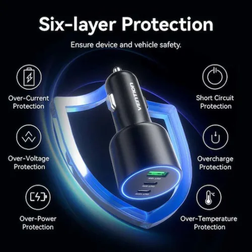 Vention Φορτιστής Αυτοκινήτου 100W με Θύρες: 1xUSB-A 2xType-CΚωδικός: FFQB0