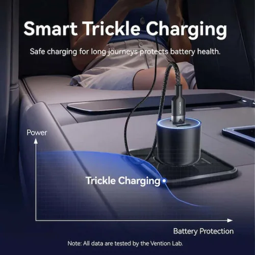 Vention Φορτιστής Αυτοκινήτου 100W με Θύρες: 1xUSB-A 2xType-CΚωδικός: FFQB0