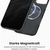 Pitaka UltraGuard Back Cover Aramid Fiber 0.1mm Μαύρο (iPhone 18 Pro Max / 17 Pro Max)Κωδικός: KI1701PBM