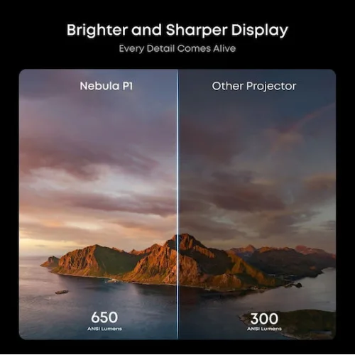 Komet Nebula P1 Mini Projector DLP Full HD Λάμπας LED με Wi-Fi και Ενσωματωμένα Ηχεία