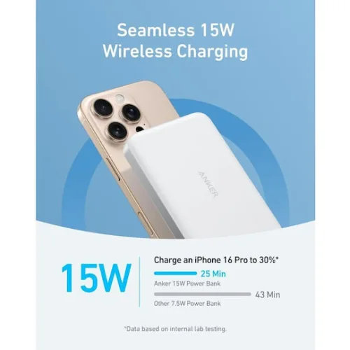 ANKER MAGGO POWERBANK 10K SLIM 15W WHITE