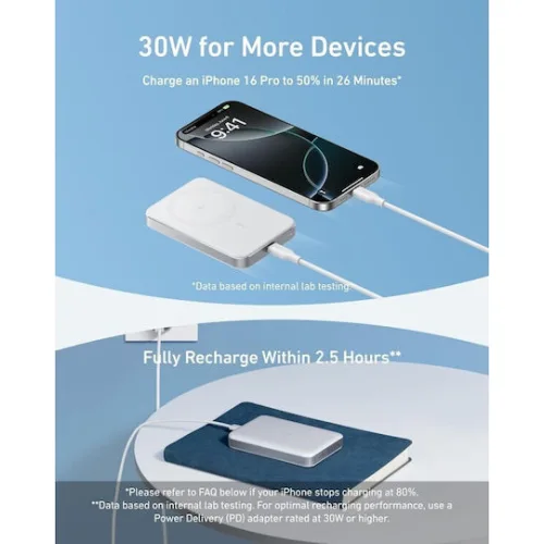 ANKER MAGGO POWERBANK 10K SLIM 15W WHITE