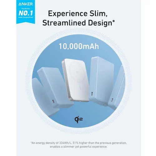 ANKER MAGGO POWERBANK 10K SLIM 15W WHITE