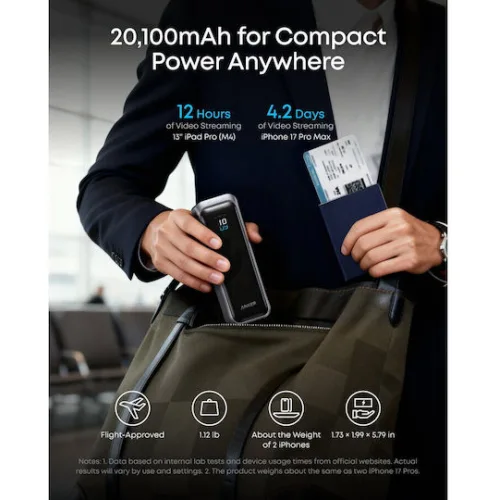 Anker Powerbank Prime 20k mAh,220W max power,2xUSB-C, 1xUSB-A, Black