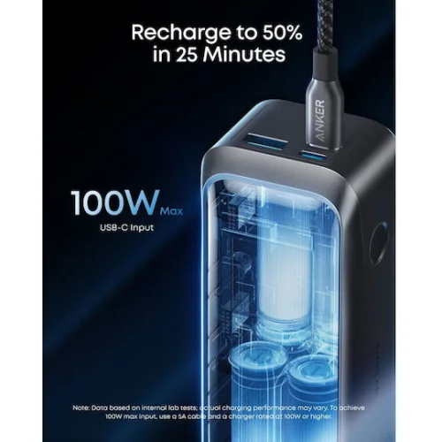 Anker Powerbank Prime 20k mAh,220W max power,2xUSB-C, 1xUSB-A, Black