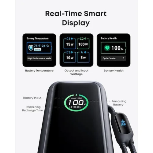 ANKER Powerbank 25,000mAh 165W Max  3 x USB-C