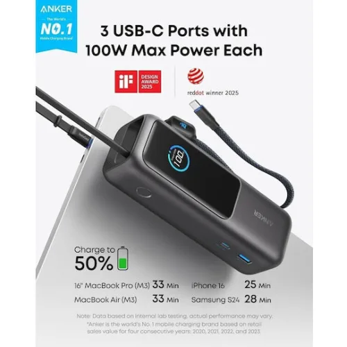 ANKER Powerbank 25,000mAh 165W Max  3 x USB-C
