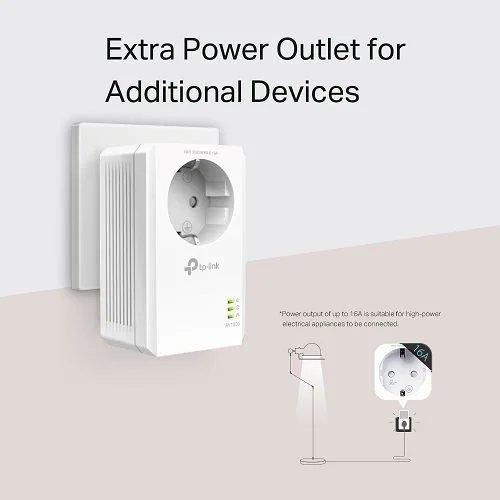 TP-LINK TL-PA7017P KIT v1 Powerline Διπλό για Ενσύρματη Σύνδεση με Passthrough Πρίζα και Θύρα Gigabit Ethernet