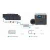 BLUETTI D050S DC CHARGING ENHANCER