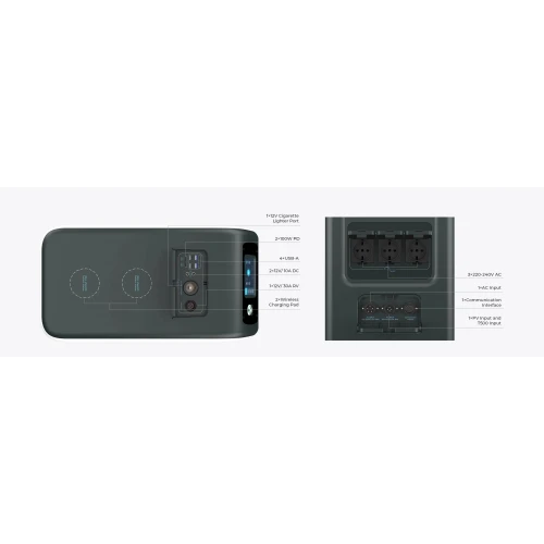 BLUETTI Power Station EP500 Pro Expandable
