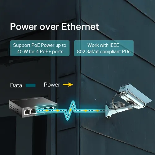 TP-LINK 5-Port Gigabit Desktop Switch with 4-Port PoE+ - TL-SG1005LP