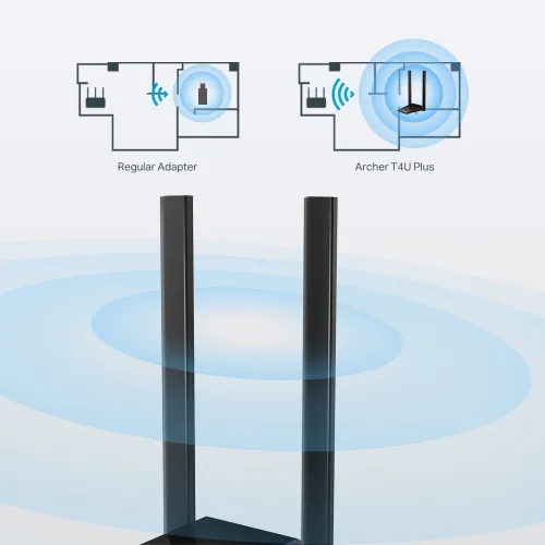 TP-LINK ARCHER T4U PLUS v.2
